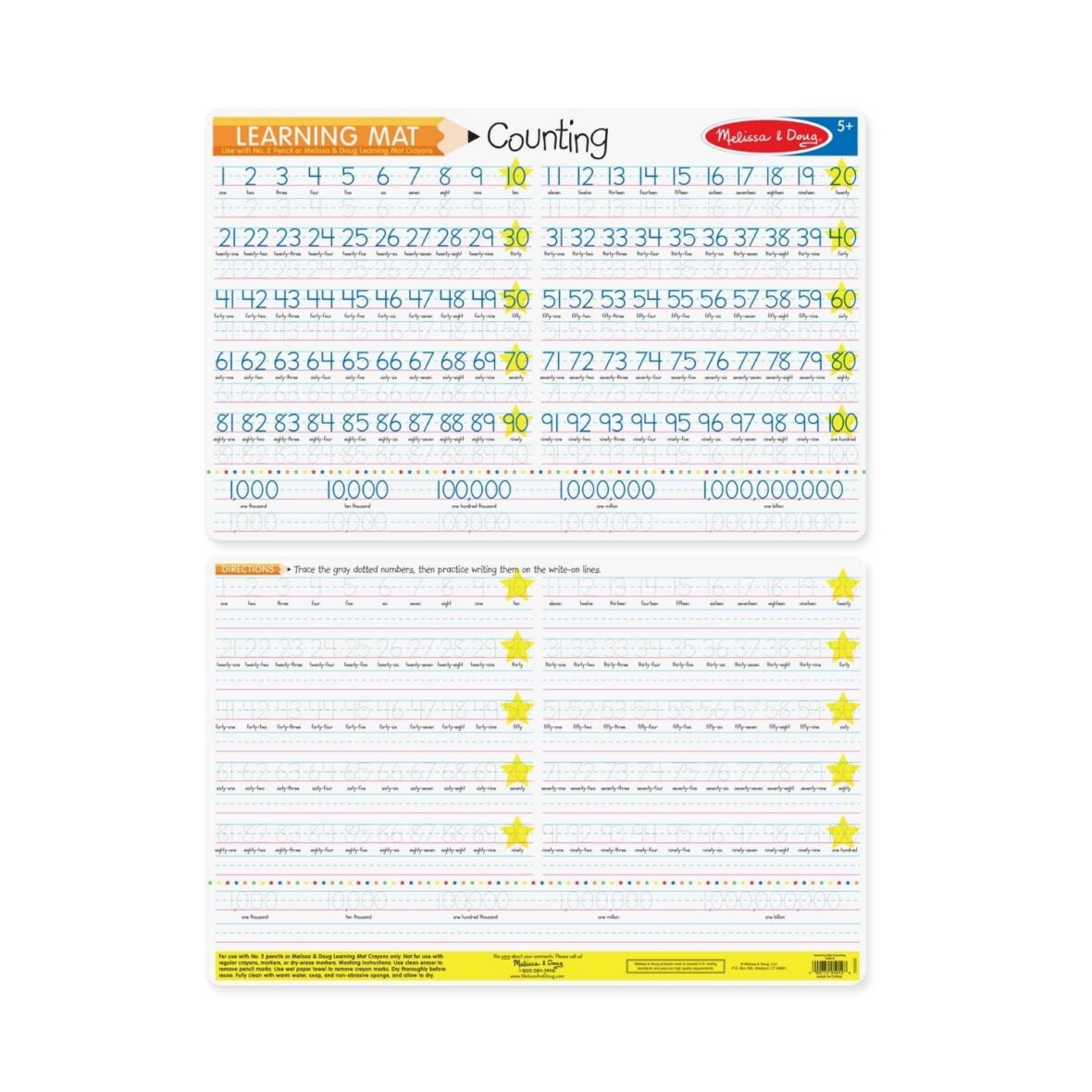 Learning Mat Counting